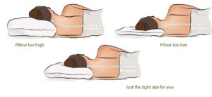pillows and neck pain
